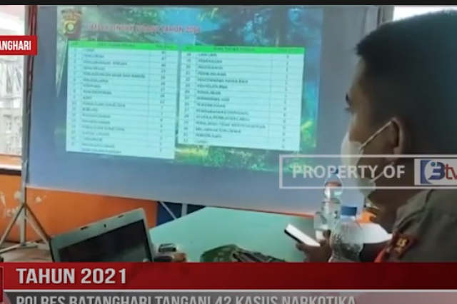 TAHUN 2021 POLRES BATANGHARI TANGANI 42 KASUS NARKOTIKA